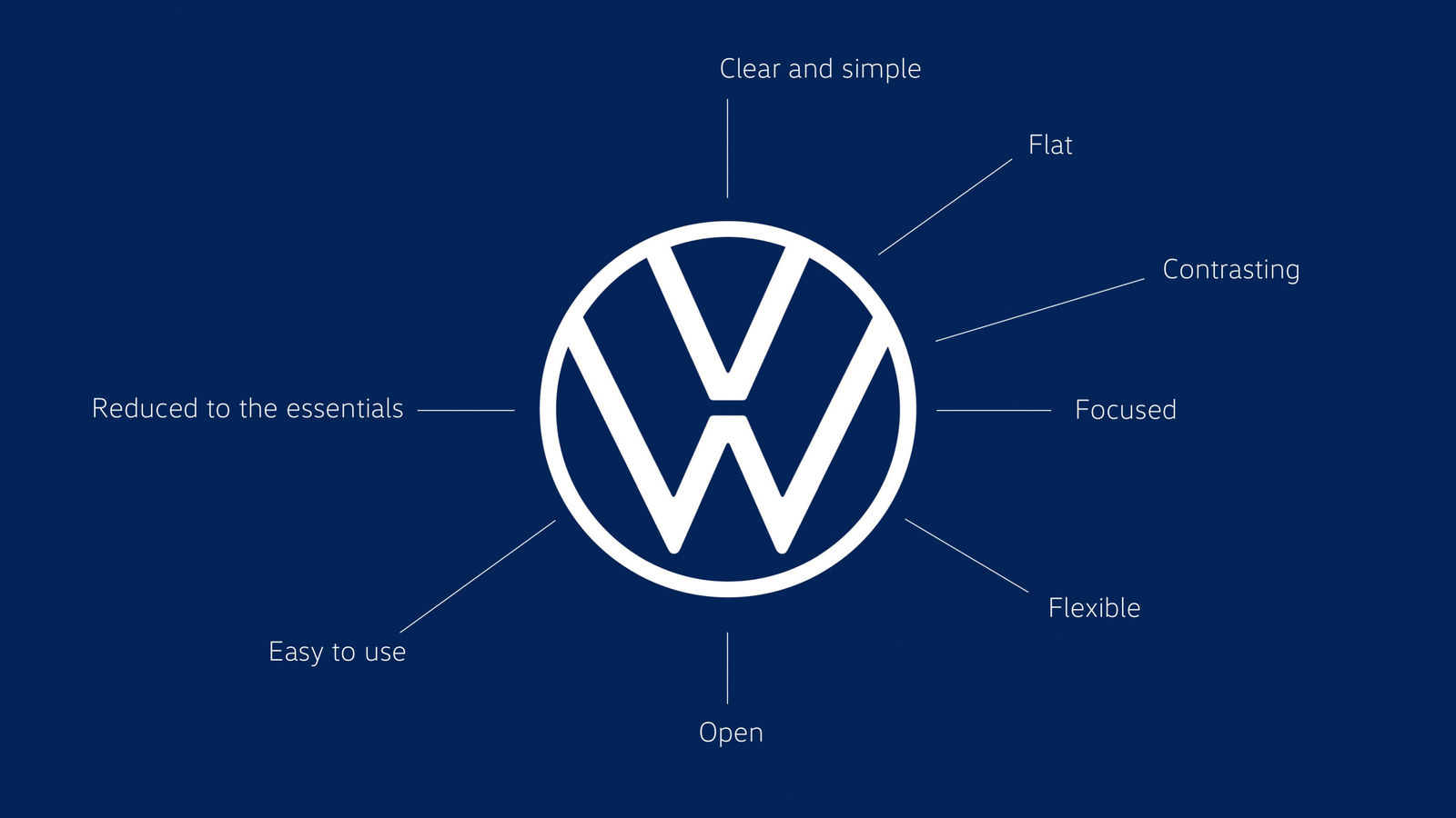 Volkswagen zeigt neuen Markenauftritt und Logo