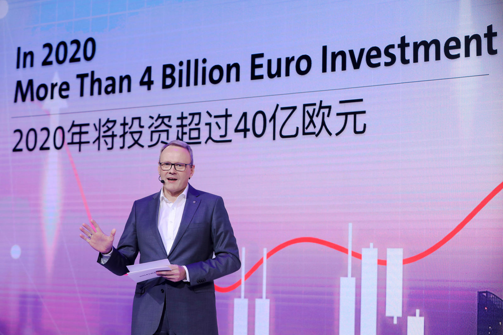 Volkswagen Group China to invest over 4 billion Euro in 2020