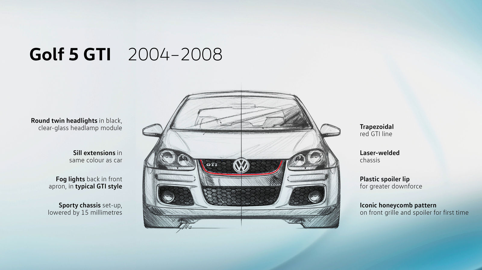Story: ““Golf GTI – eight generations, each with that distinctive front”