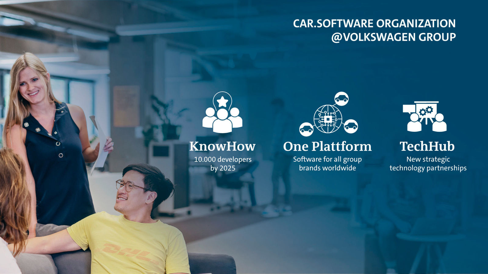 Story: “We want to develop our own software platform”