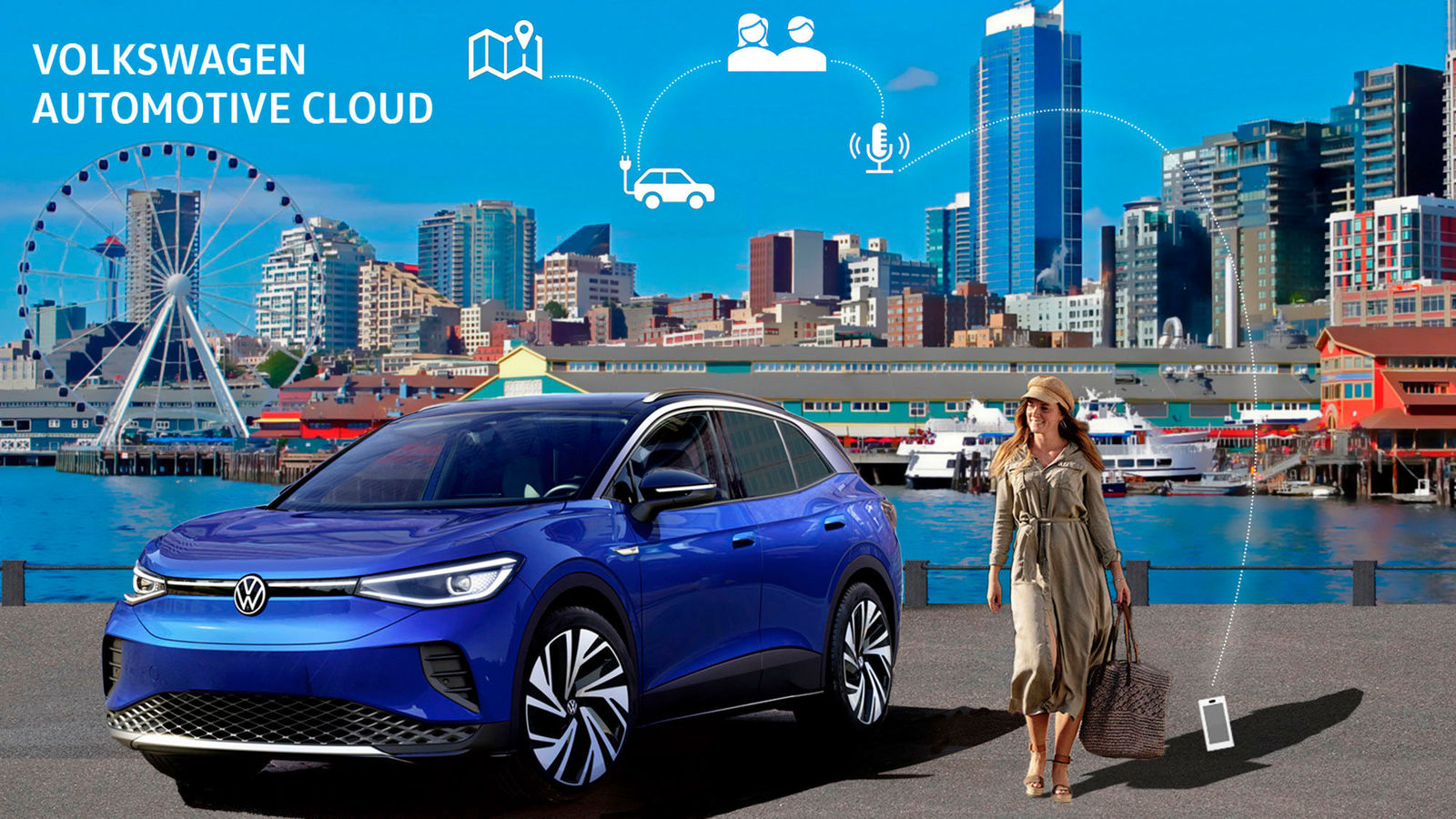 Story "How Volkswagen Automotive Cloud will help shape the connected car of tomorrow"
