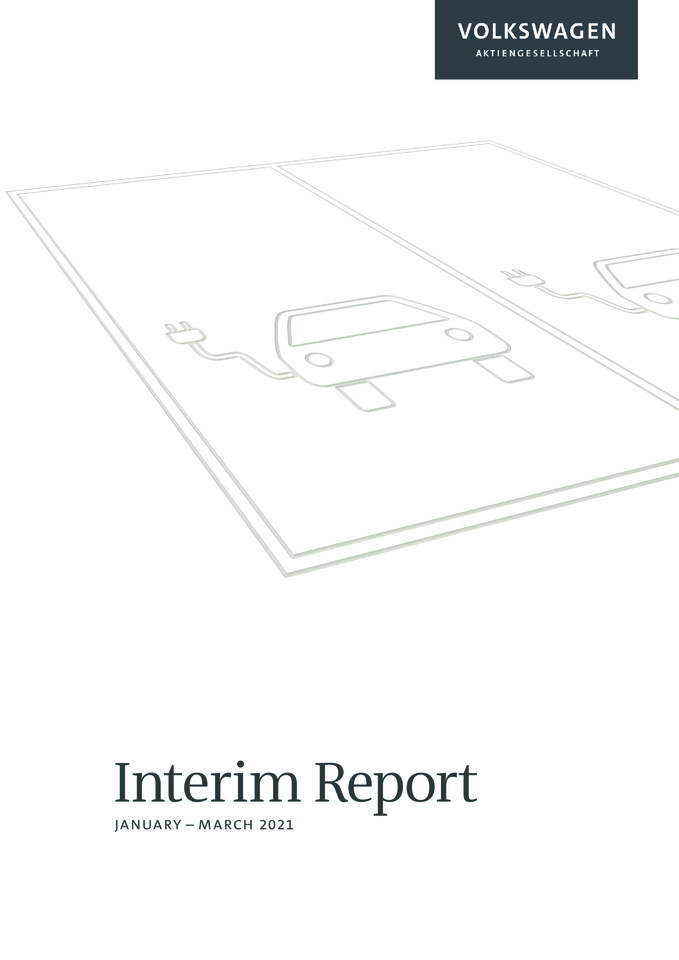 Interim Report January - March 2021